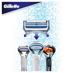 Gillette Skinguard Yedek Tıraş Bıcağı 2'li
